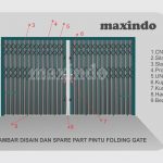 Disain Folding Gate