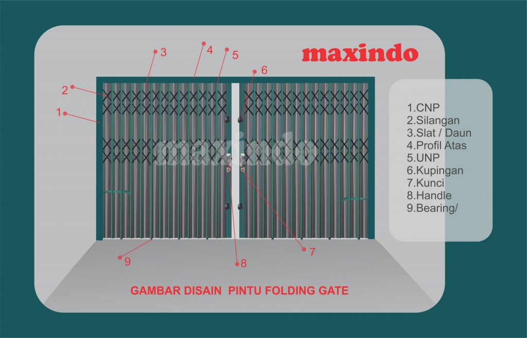 folding gate tangerang